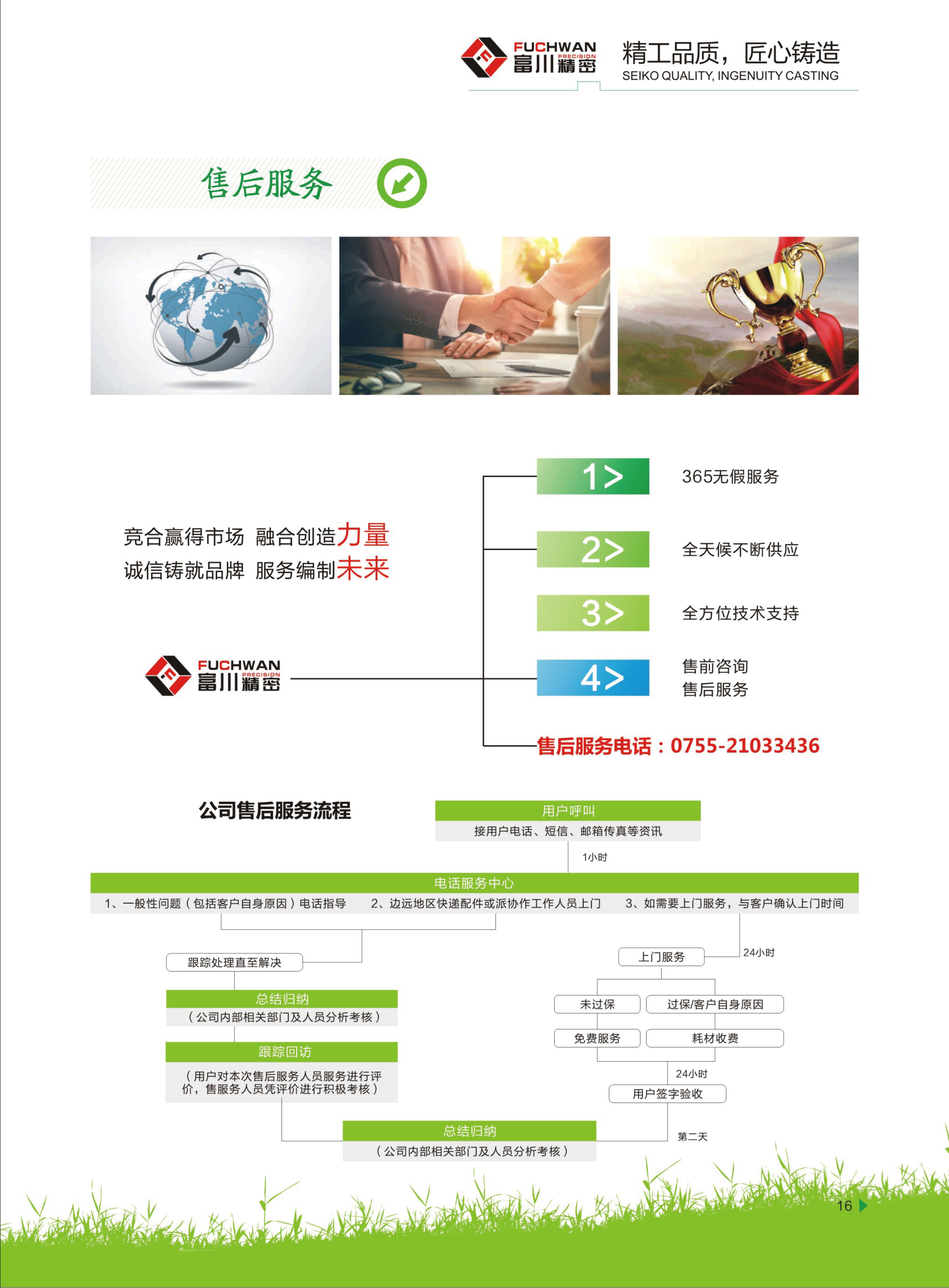 油雾收集器FC-1500 油雾收集器FC-1500